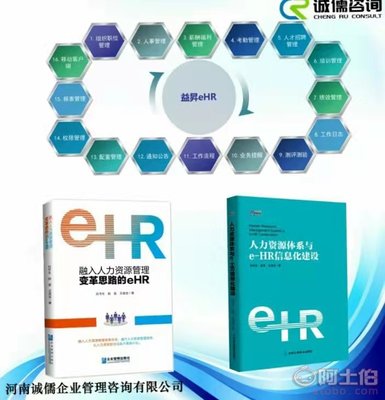 【eHR人力資源績效軟件,全套IT信息軟件管現(xiàn)實(shí)現(xiàn)+咨詢落地】 - 產(chǎn)品庫