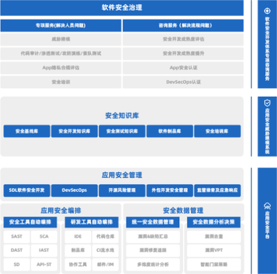 比瓴科技入榜企業(yè)用戶(hù)最滿(mǎn)意的新銳廠(chǎng)商TOP10