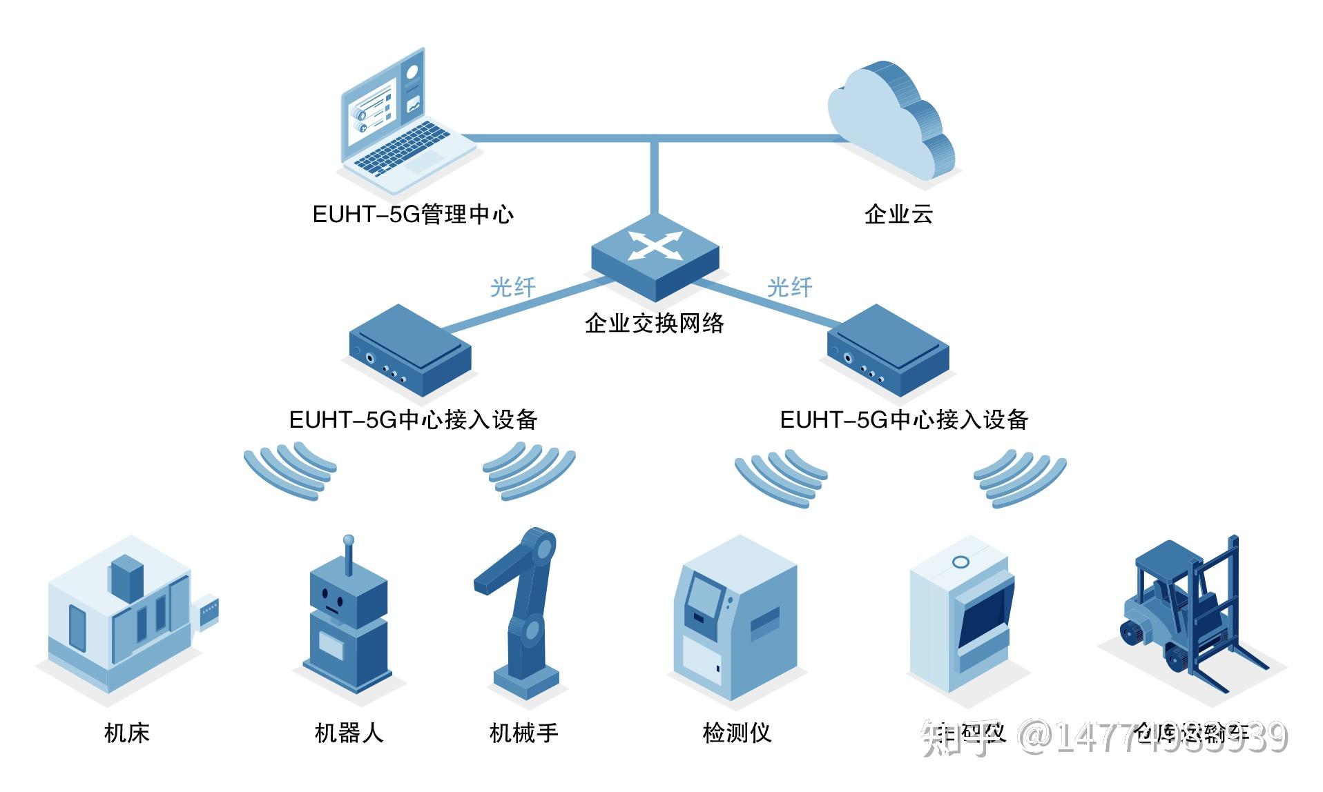 無(wú)線(xiàn)網(wǎng)絡(luò)制造企業(yè)ipd咨詢(xún)研發(fā)項(xiàng)目管理的產(chǎn)品規(guī)劃及團(tuán)隊(duì)建.