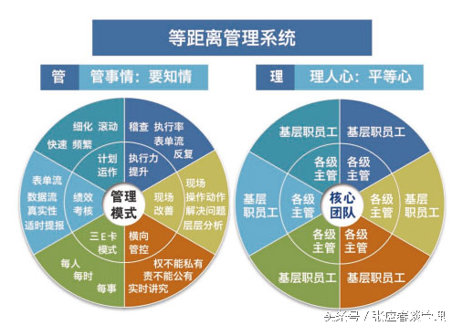 中國制造的曾經(jīng),現(xiàn)在,將來?