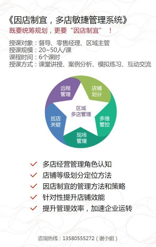 重磅 2018零售人才賦能計劃 精品課程 火熱出爐