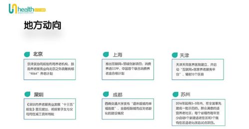 成馬大健康網(wǎng) 大健康產(chǎn)業(yè)分析報告2020