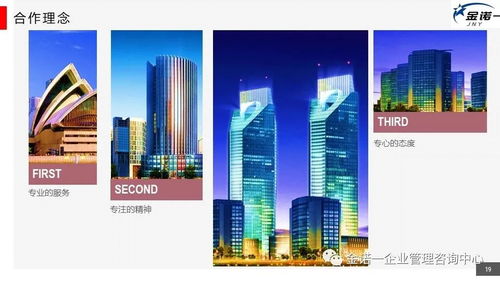 企業(yè)人員管理項(xiàng)目咨詢 金諾一企業(yè)管理咨詢中心介紹
