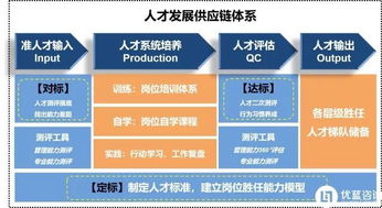 優(yōu)藍(lán)咨詢2018產(chǎn)品畫冊重磅來襲 真愛粉可以免費領(lǐng)