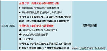 參觀美的,從 中國制造 向 中國智造 ,學習美的產(chǎn)品創(chuàng)新思維